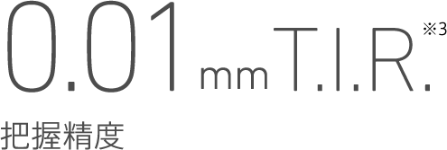 0.01mm　把握精度